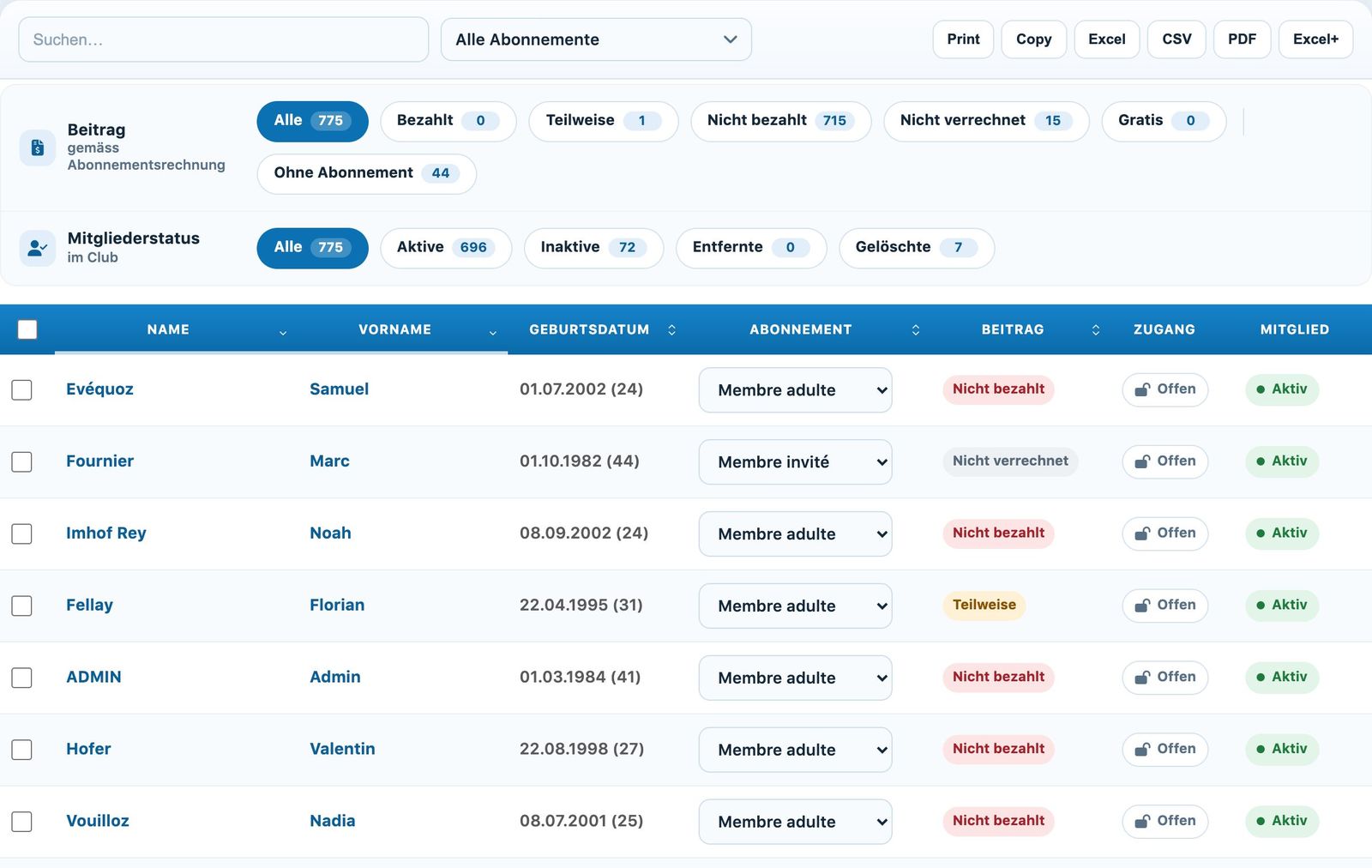 Die Filter und die Liste der Abonnemente