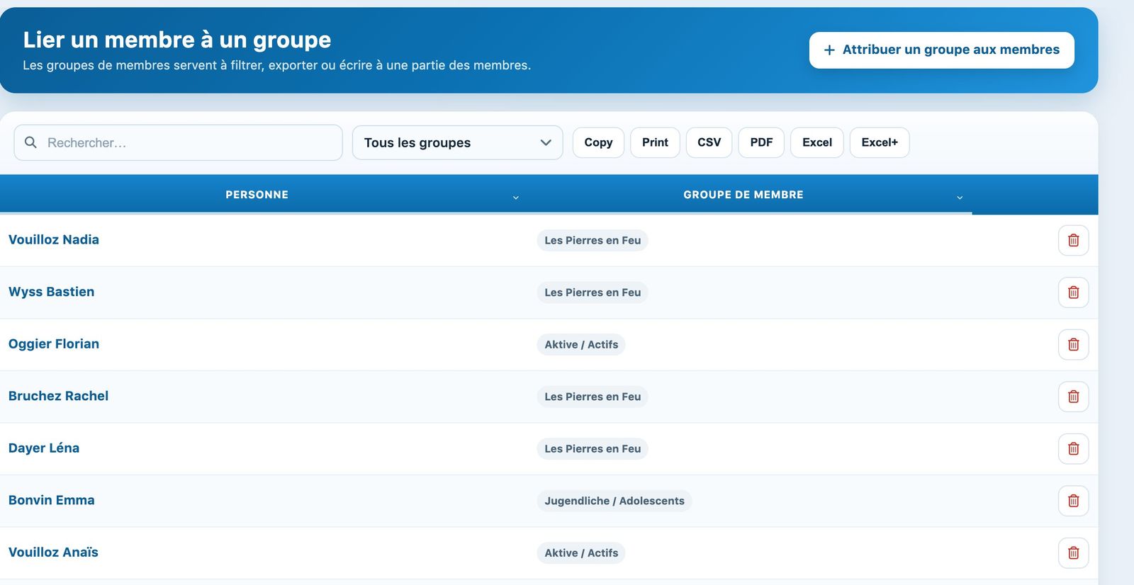 La liste des membres liés à un groupe