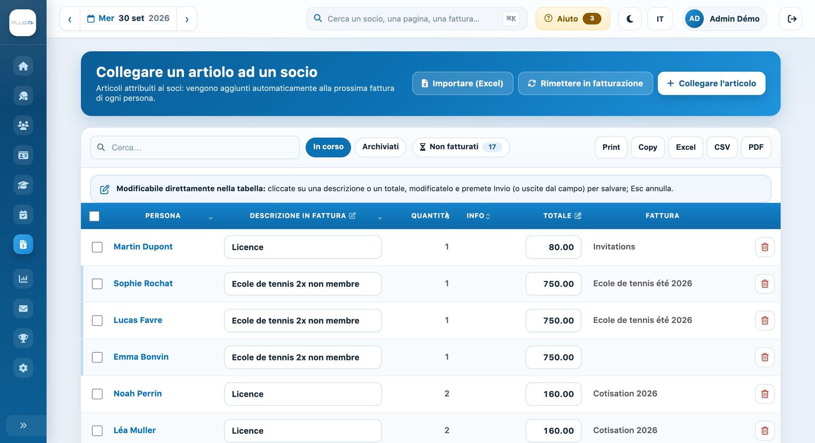 Gli articoli collegati ai membri