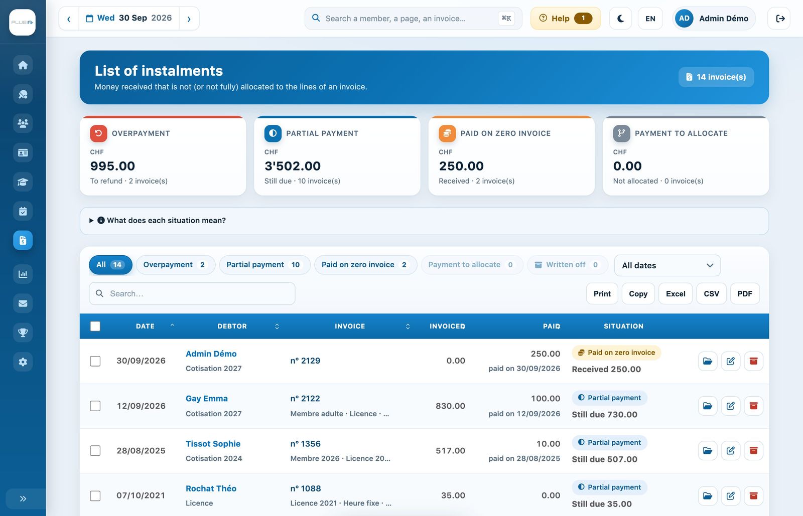 Overpayments to refund or carry forward